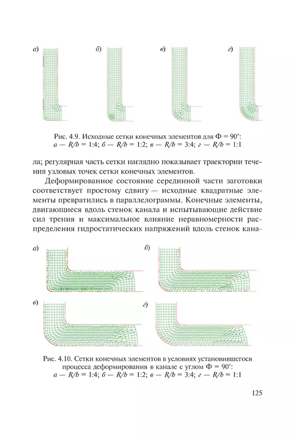 КулЛиб. Андрей Иванович Рудской - Нанотехнологии в металлургии. Страница № 126