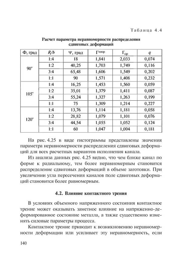 КулЛиб. Андрей Иванович Рудской - Нанотехнологии в металлургии. Страница № 141