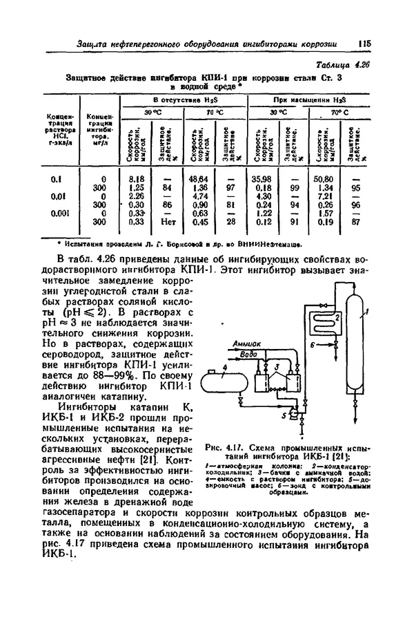 КулЛиб. А. М. Сухотин - Коррозия и защита химической аппаратуры, т. 9. Нефтеперерабатывающая и нефтехимическая промышленность. Страница № 116