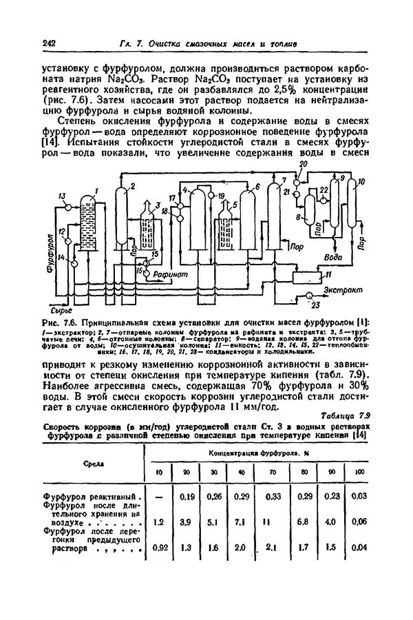 КулЛиб. А. М. Сухотин - Коррозия и защита химической аппаратуры, т. 9. Нефтеперерабатывающая и нефтехимическая промышленность. Страница № 243