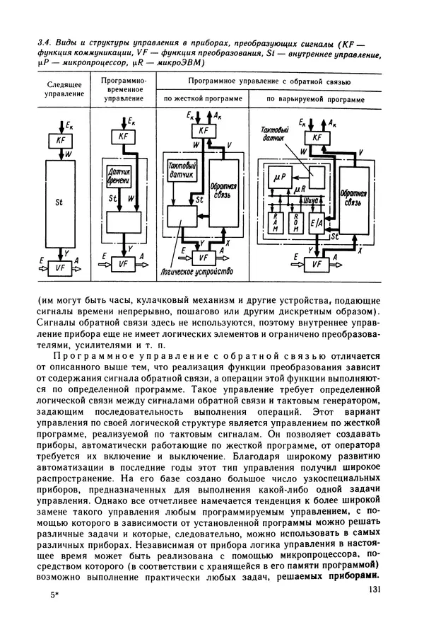 КулЛиб. Вернер  Краузе - Конструирование приборов. В 2-х кн. Кн. 1. Страница № 132