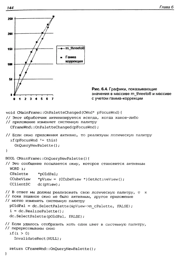 КулЛиб. Ю.  Тихомиров - Программирование трехмерной графики (OpenGL). Страница № 146