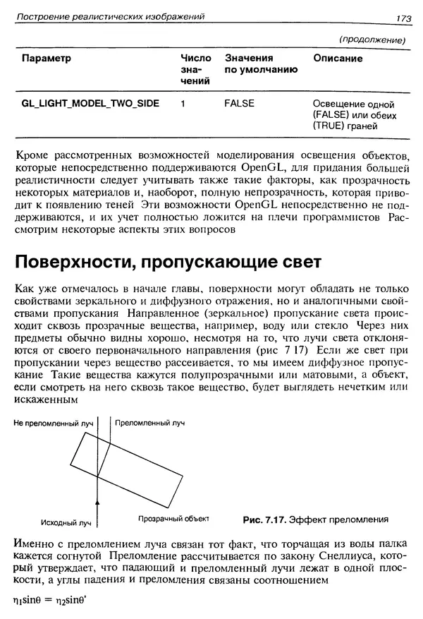 КулЛиб. Ю.  Тихомиров - Программирование трехмерной графики (OpenGL). Страница № 175