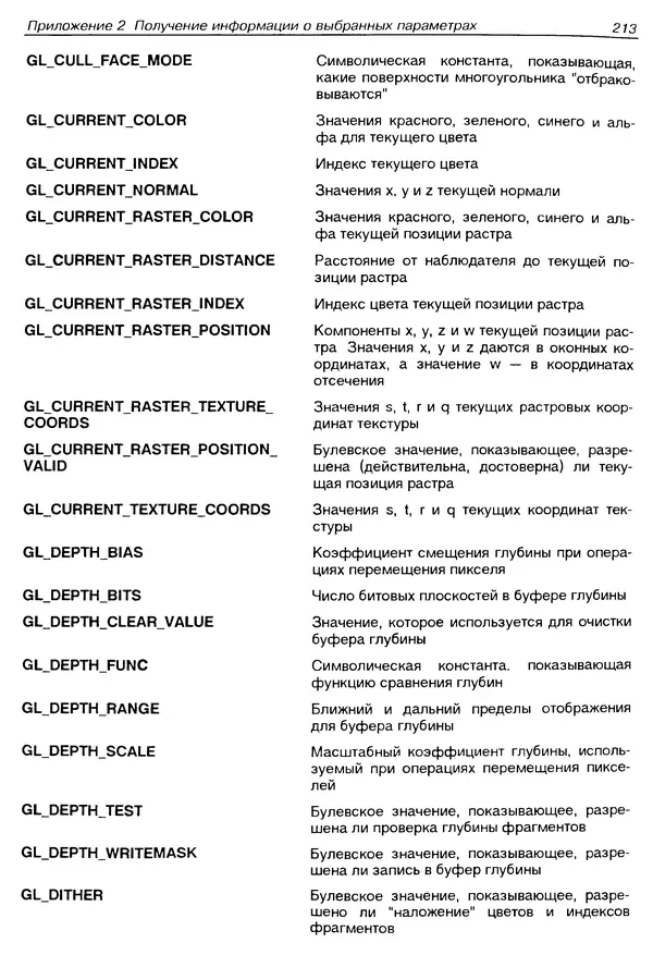 КулЛиб. Ю.  Тихомиров - Программирование трехмерной графики (OpenGL). Страница № 215