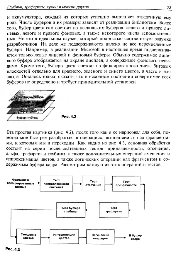 КулЛиб. Ю.  Тихомиров - Программирование трехмерной графики (OpenGL). Страница № 75