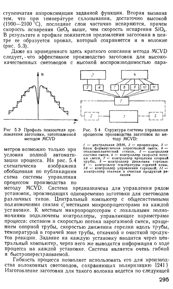 КулЛиб. М. М. Бутусов - Волоконная оптика и приборостроение. Страница № 292