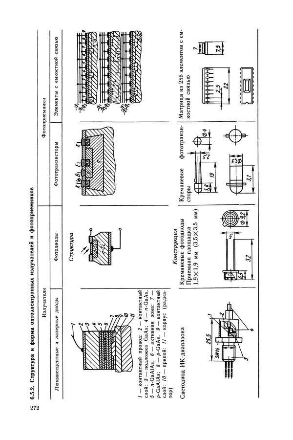 КулЛиб. Вернер  Краузе - Конструирование приборов. В 2-х кн. Кн. 2. Страница № 273
