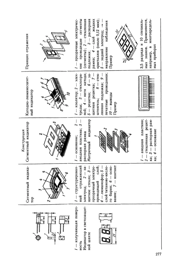 КулЛиб. Вернер  Краузе - Конструирование приборов. В 2-х кн. Кн. 2. Страница № 278