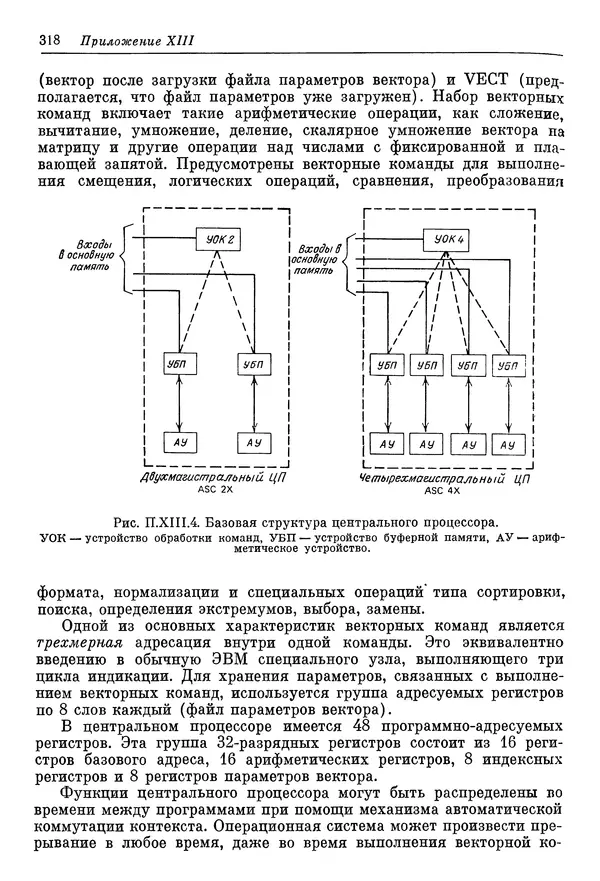 КулЛиб. Ф. Г. Энслоу - Мультипроцессорные системы и параллельные вычисления. Страница № 318