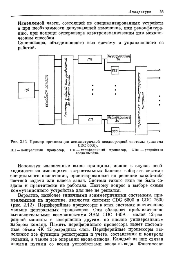 КулЛиб. Ф. Г. Энслоу - Мультипроцессорные системы и параллельные вычисления. Страница № 55