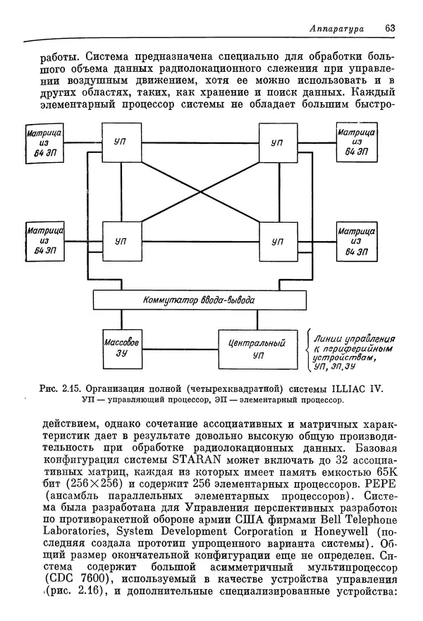 КулЛиб. Ф. Г. Энслоу - Мультипроцессорные системы и параллельные вычисления. Страница № 63