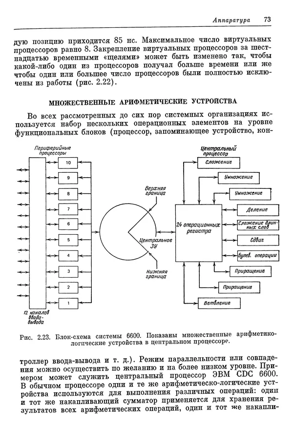 КулЛиб. Ф. Г. Энслоу - Мультипроцессорные системы и параллельные вычисления. Страница № 73