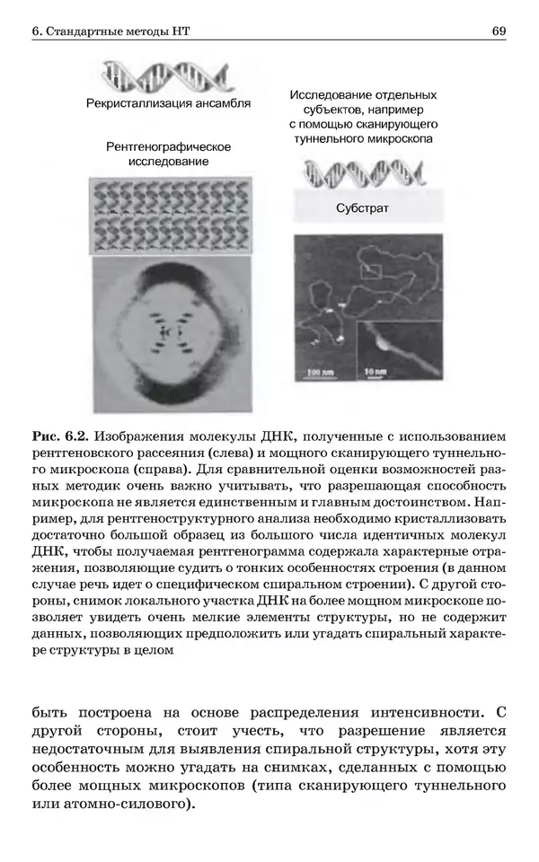 КулЛиб. Уве  Хартманн - Очарование нанотехнологии. 3-е изд. (электронное). Страница № 68