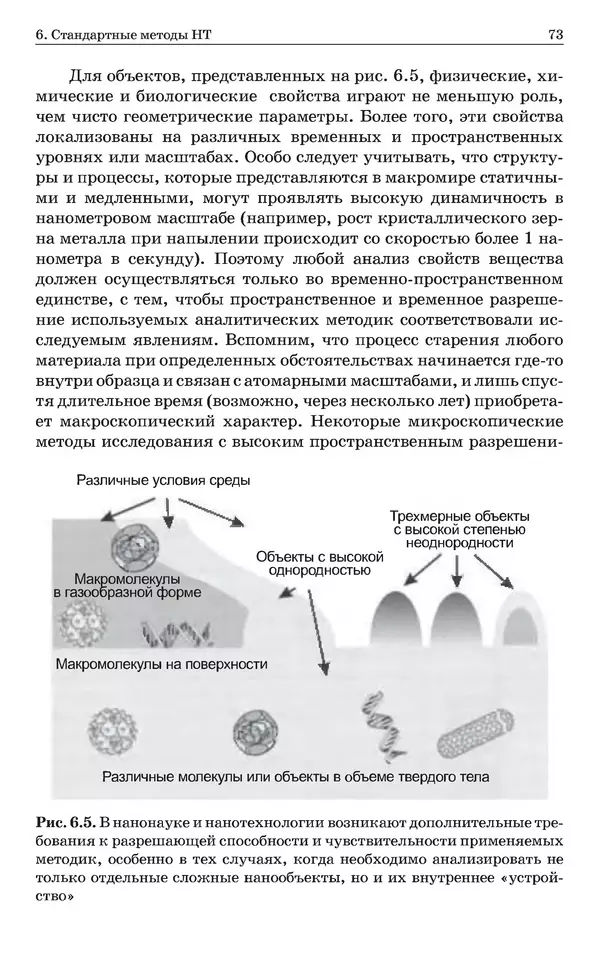 КулЛиб. Уве  Хартманн - Очарование нанотехнологии. 3-е изд. (электронное). Страница № 72