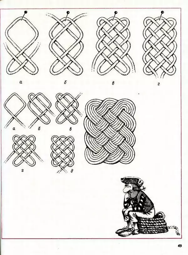 КулЛиб. М.  Кузьмина - Азбука плетения. Страница № 43