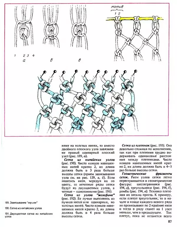 КулЛиб. М.  Кузьмина - Азбука плетения. Страница № 81