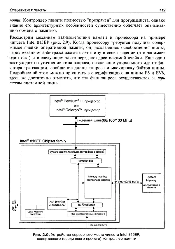 КулЛиб. Крис  Касперски - Техника оптимизации программ. Эффективное использование памяти. Страница № 128