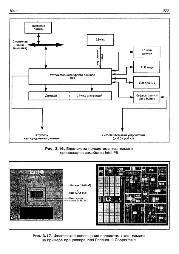 КулЛиб. Крис  Касперски - Техника оптимизации программ. Эффективное использование памяти. Страница № 286