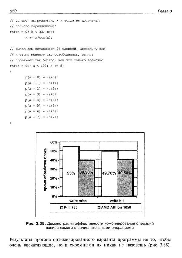 КулЛиб. Крис  Касперски - Техника оптимизации программ. Эффективное использование памяти. Страница № 359