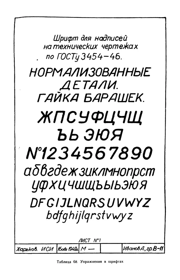 КулЛиб. Т. И. Куцын - Начертание шрифтов. Пособие для архитекторов и инженеров (неполное). Страница № 112
