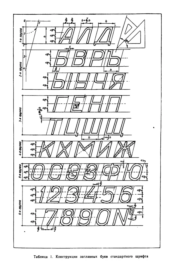 КулЛиб. Т. И. Куцын - Начертание шрифтов. Пособие для архитекторов и инженеров (неполное). Страница № 45