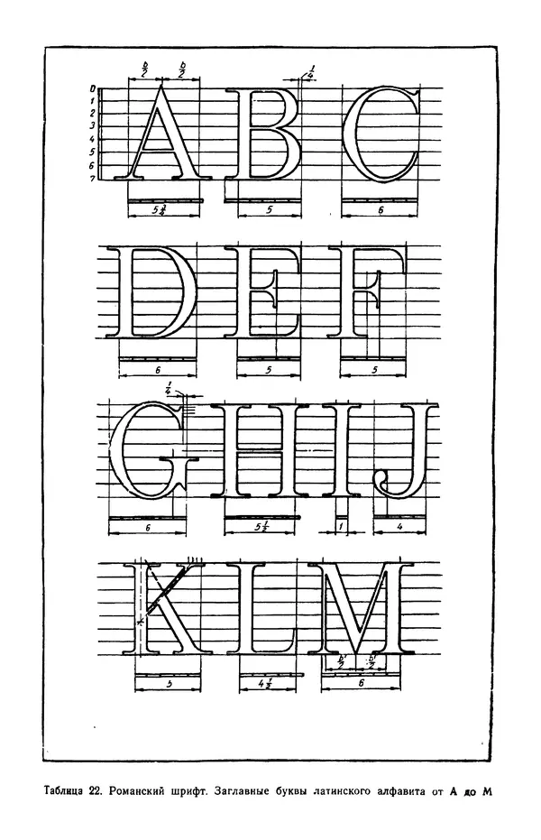 КулЛиб. Т. И. Куцын - Начертание шрифтов. Пособие для архитекторов и инженеров (неполное). Страница № 66