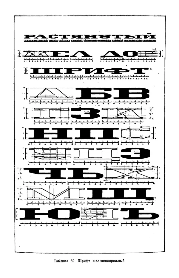 КулЛиб. Т. И. Куцын - Начертание шрифтов. Пособие для архитекторов и инженеров (неполное). Страница № 76