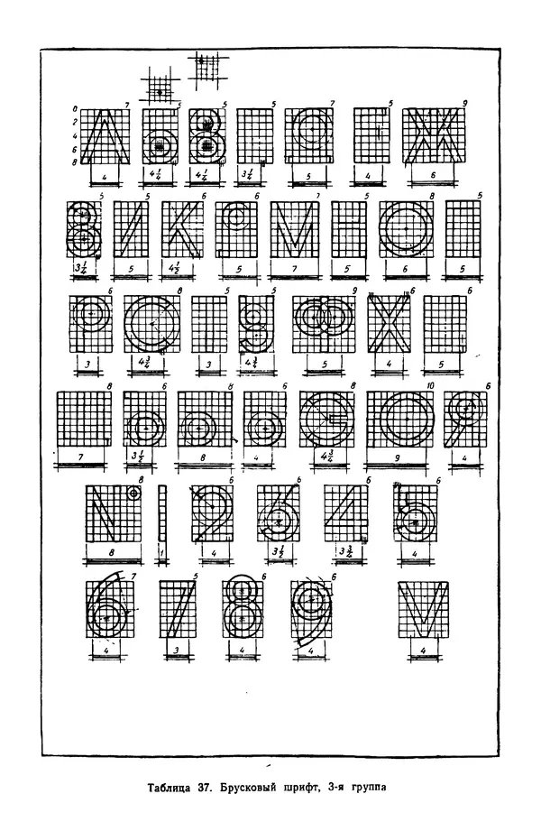 КулЛиб. Т. И. Куцын - Начертание шрифтов. Пособие для архитекторов и инженеров (неполное). Страница № 81