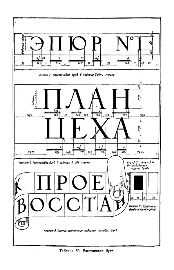 КулЛиб. Т. И. Куцын - Начертание шрифтов. Пособие для архитекторов и инженеров (неполное). Страница № 94