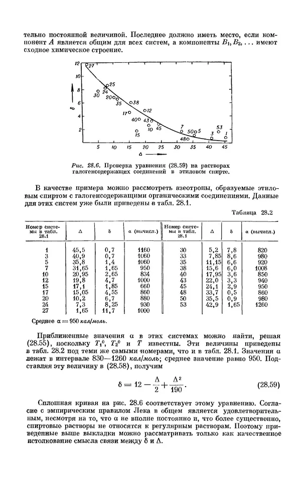 КулЛиб. И.  Пригожин - Химическая термодинамика. Страница № 436