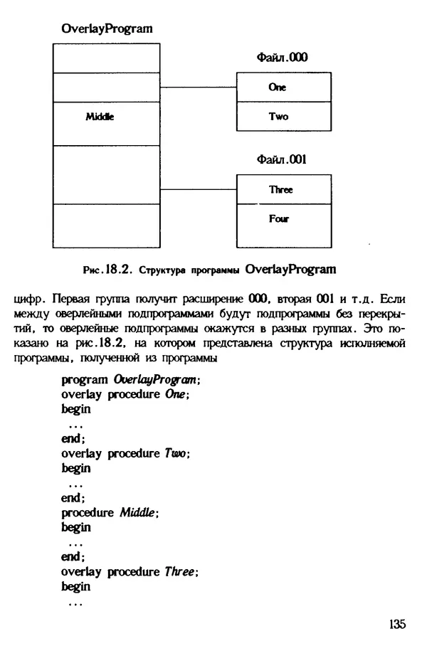 КулЛиб. Ян  Белецки - Турбо Паскаль с графикой для персональных компьютеров. Страница № 137