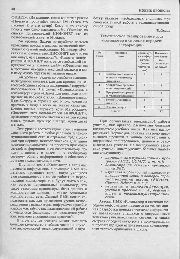 КулЛиб.   журнал «Информатика и образование» - Информатика и образование 1994 №01. Страница № 50