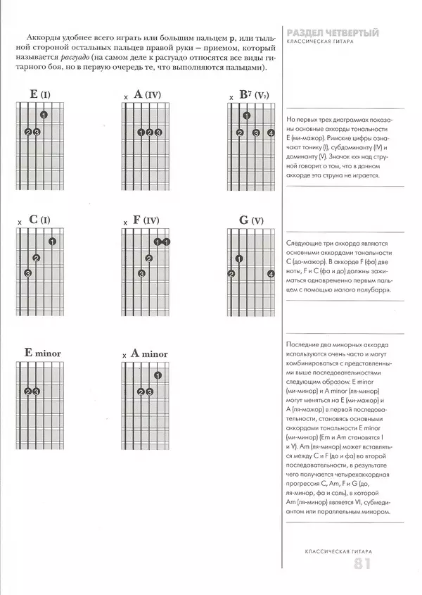 КулЛиб. Дэвид  Брэйд - Классическая гитара: справочник-самоучитель. Страница № 82