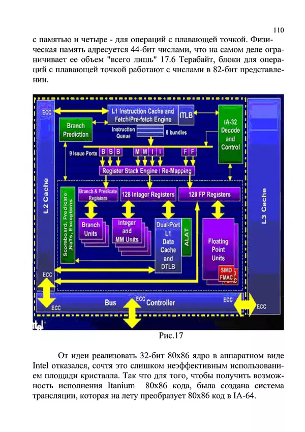 КулЛиб. И. В. Антошина - Микропроцессоры и микропроцессорные системы (аналитический обзор). Страница № 110