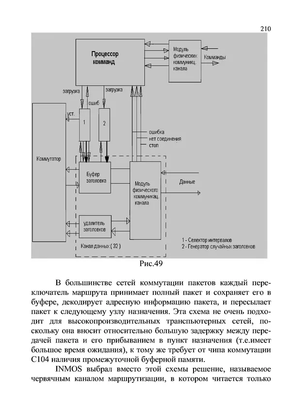 КулЛиб. И. В. Антошина - Микропроцессоры и микропроцессорные системы (аналитический обзор). Страница № 210