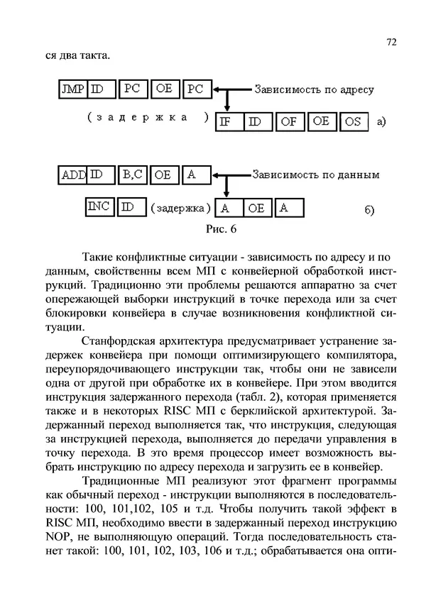 КулЛиб. И. В. Антошина - Микропроцессоры и микропроцессорные системы (аналитический обзор). Страница № 72
