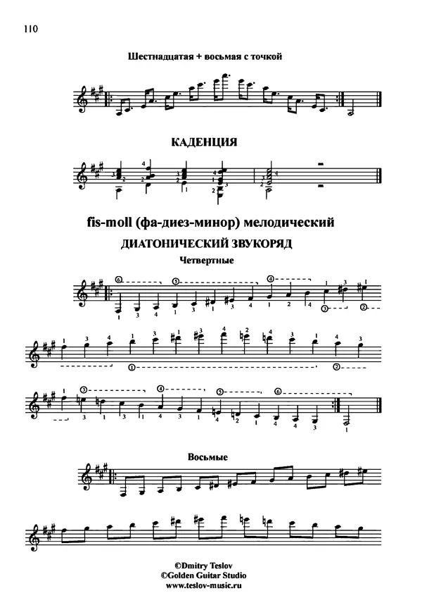 КулЛиб. Дмитрий  Теслов (Гитарист) - Гаммы для гитары. Страница № 110