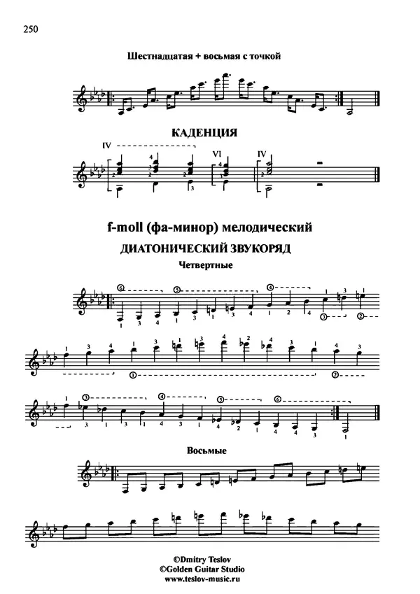КулЛиб. Дмитрий  Теслов (Гитарист) - Гаммы для гитары. Страница № 250
