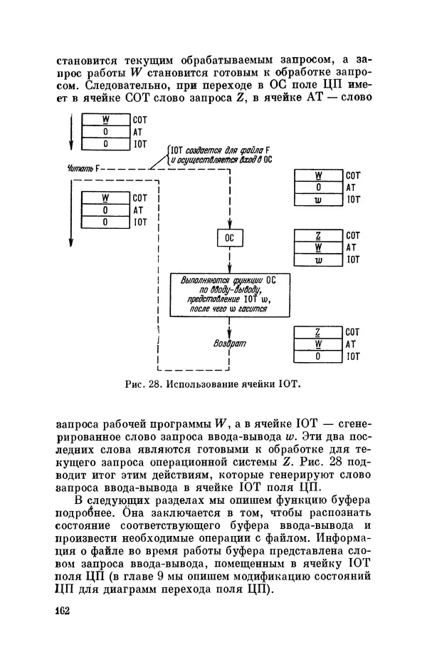 КулЛиб. Лео Дж. Коэн - Анализ и разработка операционных систем. Страница № 163