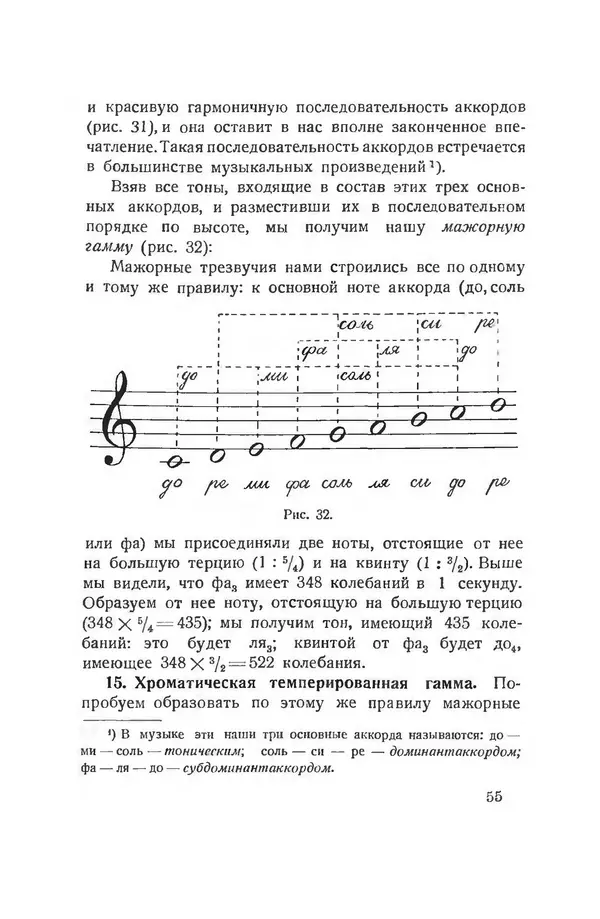 КулЛиб. Александр Сергеевич Ирисов - Звук и музыка. Страница № 57