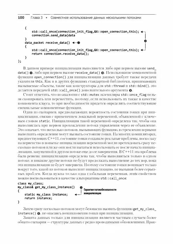 КулЛиб. Энтони  Уильямс - C++. Практика многопоточного программирования. Страница № 100