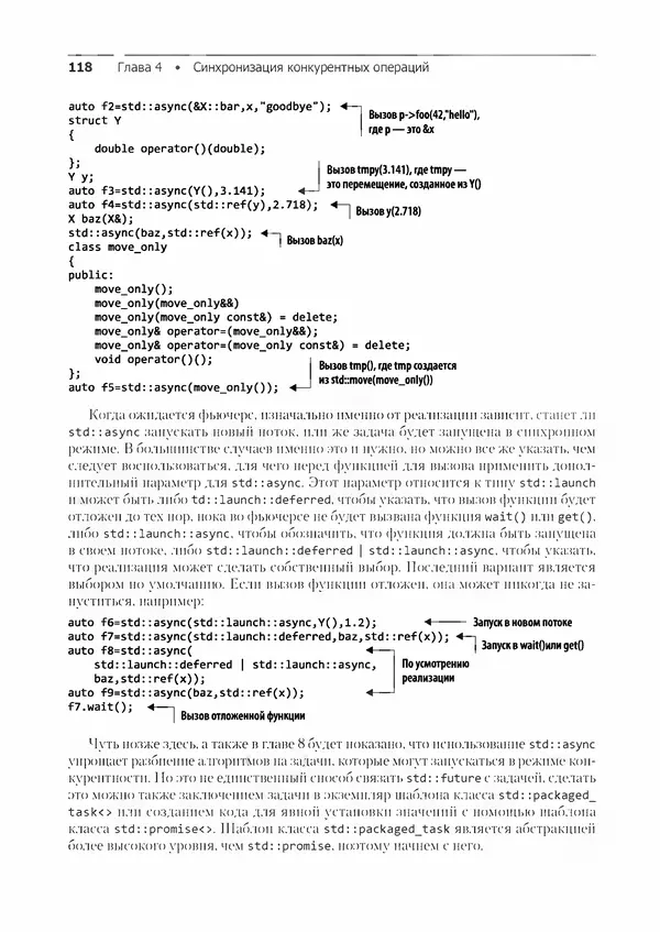 КулЛиб. Энтони  Уильямс - C++. Практика многопоточного программирования. Страница № 118