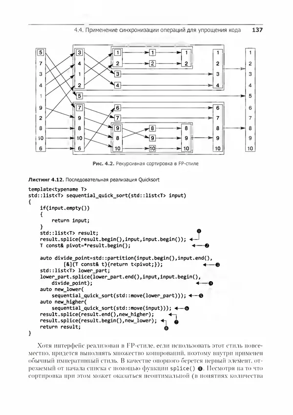 КулЛиб. Энтони  Уильямс - C++. Практика многопоточного программирования. Страница № 137
