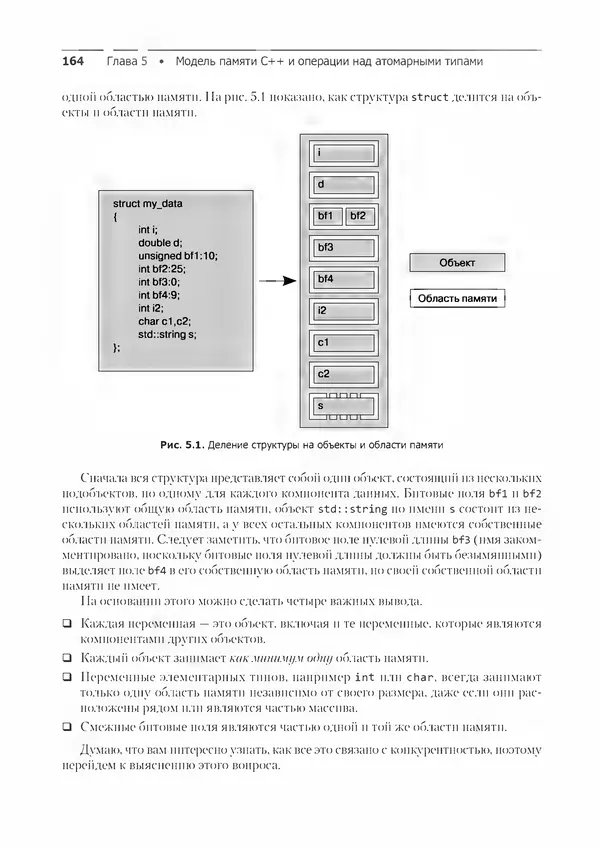 КулЛиб. Энтони  Уильямс - C++. Практика многопоточного программирования. Страница № 164