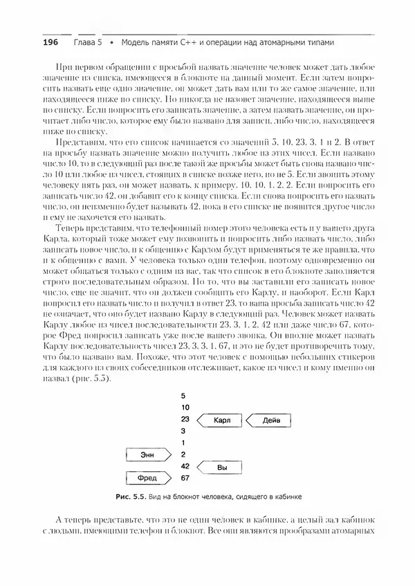 КулЛиб. Энтони  Уильямс - C++. Практика многопоточного программирования. Страница № 196