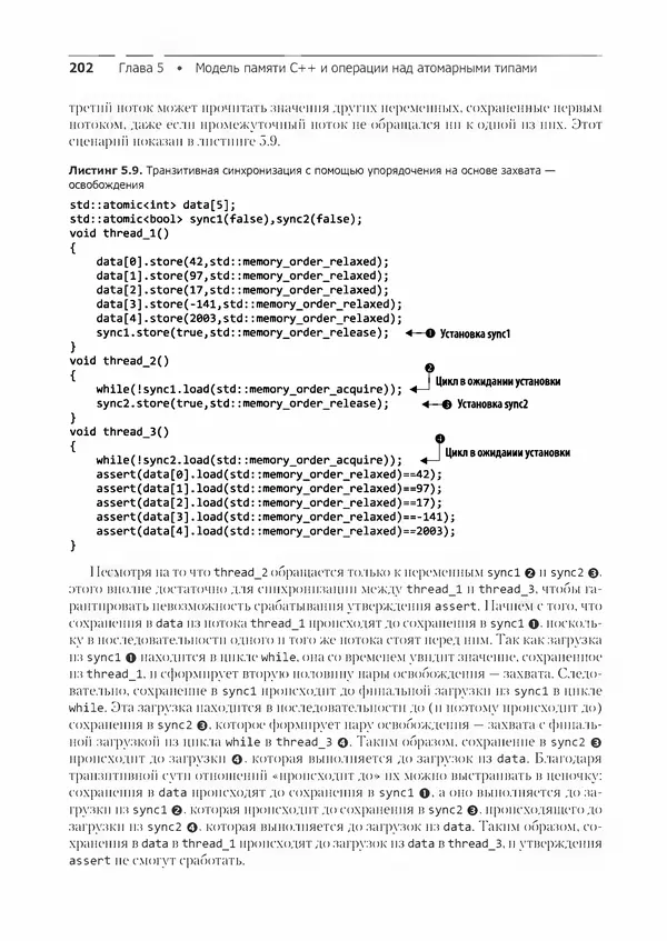 КулЛиб. Энтони  Уильямс - C++. Практика многопоточного программирования. Страница № 202