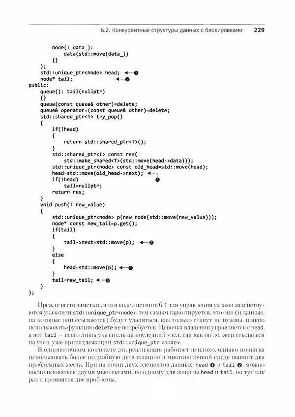 КулЛиб. Энтони  Уильямс - C++. Практика многопоточного программирования. Страница № 229