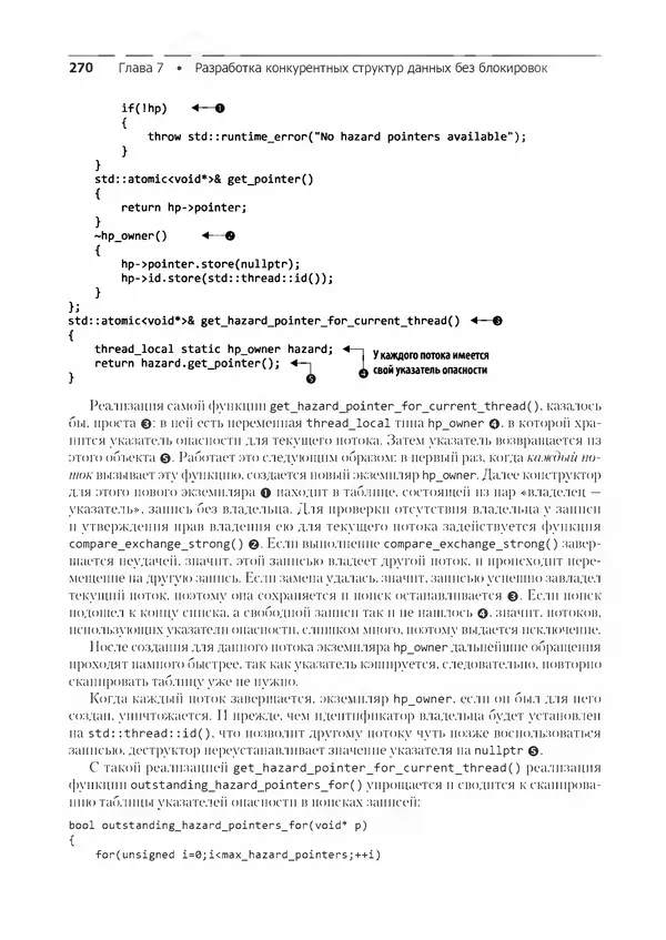 КулЛиб. Энтони  Уильямс - C++. Практика многопоточного программирования. Страница № 270