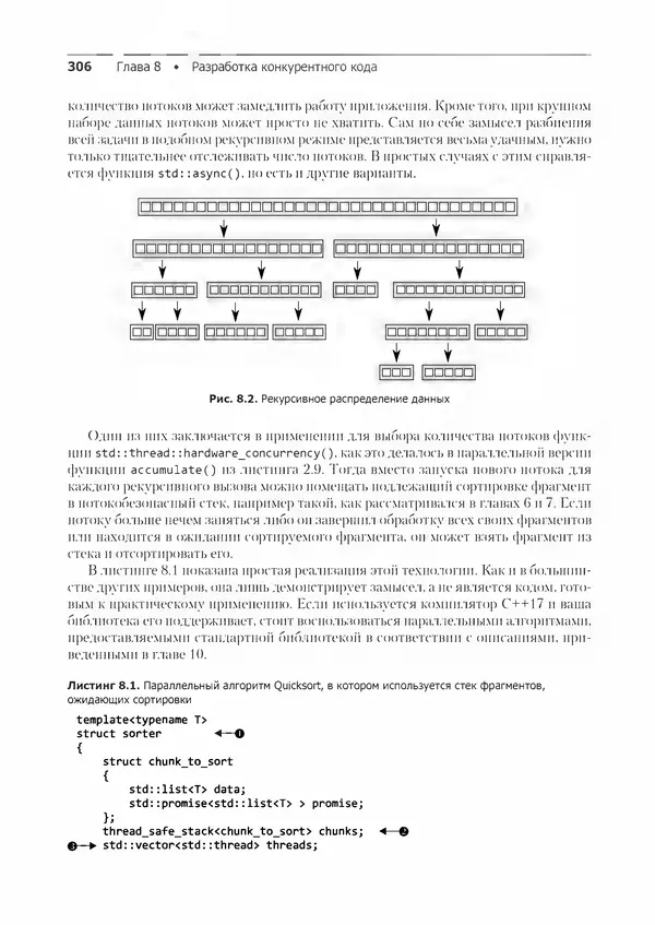 КулЛиб. Энтони  Уильямс - C++. Практика многопоточного программирования. Страница № 306