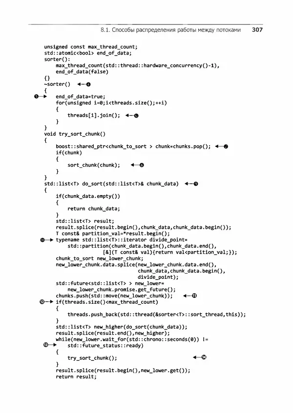 КулЛиб. Энтони  Уильямс - C++. Практика многопоточного программирования. Страница № 307